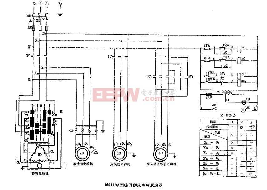 触点与拉床电路图