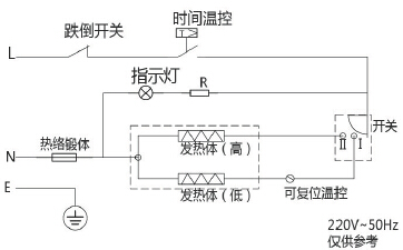 高压开关柜与油汀取暖器和电取暖器