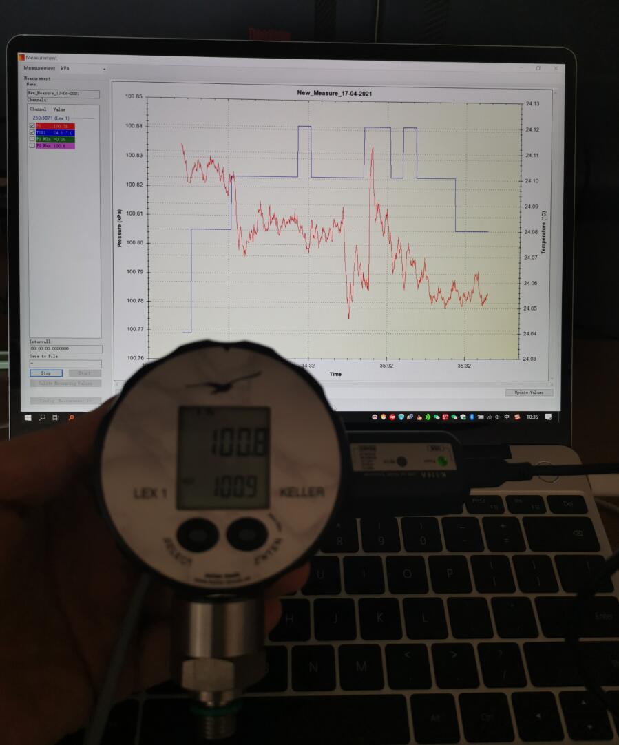 刺绣与数字压力计检测