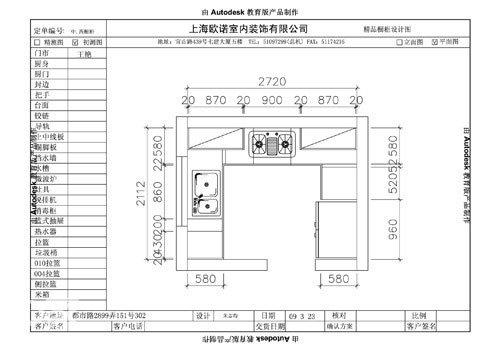 橱柜与什么叫压力测试数据