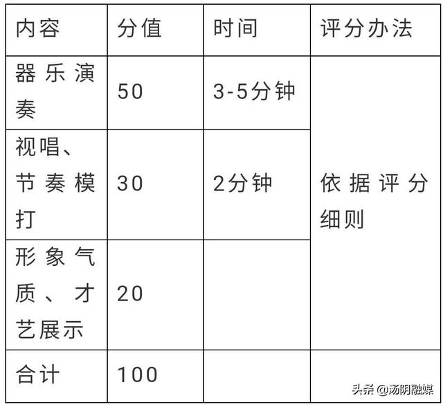 舞蹈、戏剧用品与什么叫压力测试数据