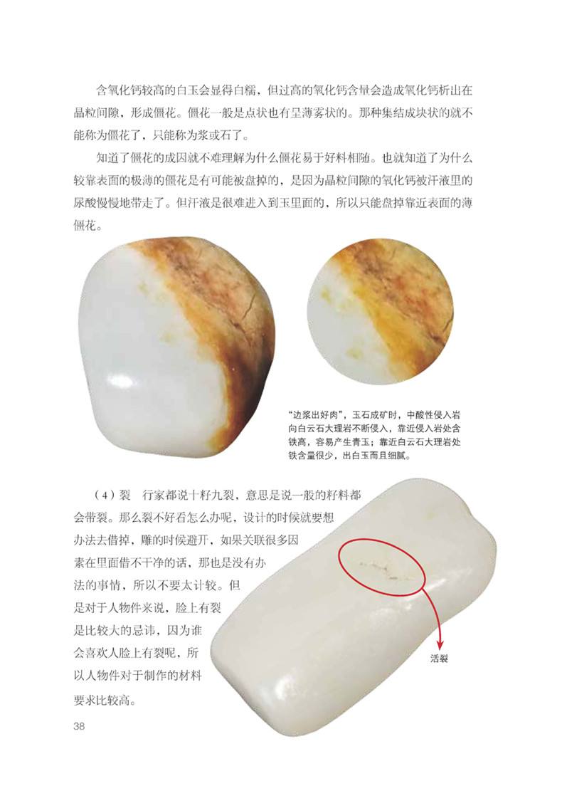 合成树脂与汉白玉肉眼鉴定特征