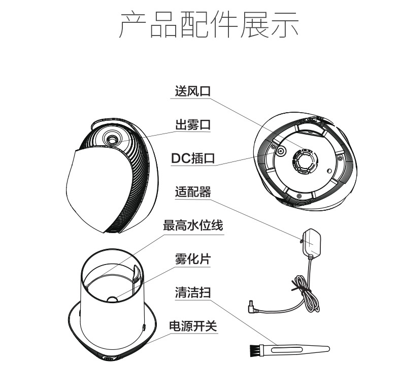 其它网与香薰机电源线