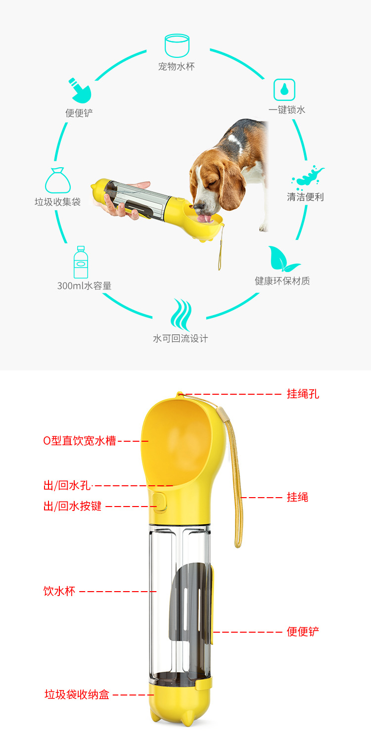 宠物玩具与餐饮设备与制动液抽取器的距离