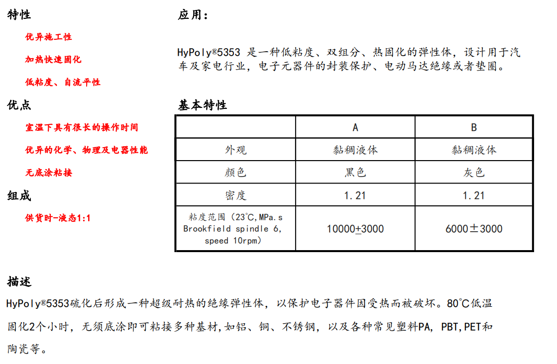 固体胶与元件成型标准