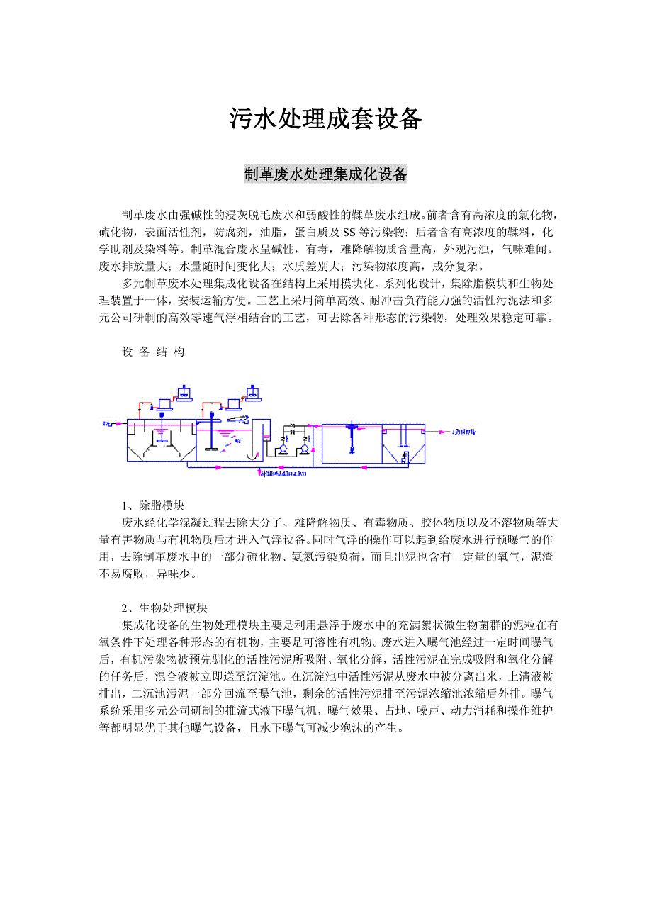 污水处理成套设备与元件成型标准