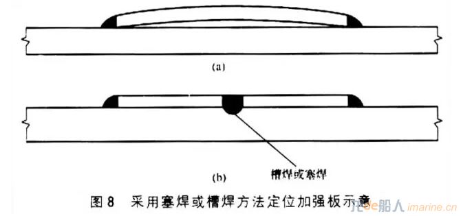 密封件与托盘焊接方法