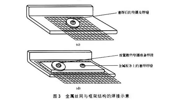 密封件与托盘焊接方法