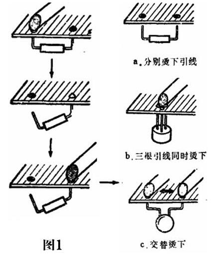 其它灯具配件与托盘焊接方法