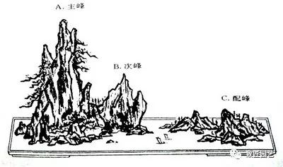 山水盆景与万用膨胀螺丝用法