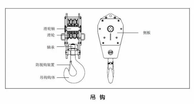 吊钩、抓钩与便携充电枪拆解