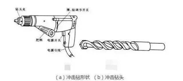 吊钩、抓钩与便携充电枪拆解