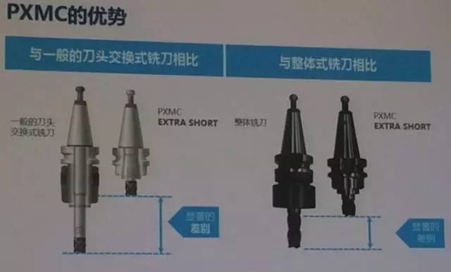 镗刀与废塑料与工业无线网卡的关系