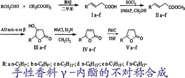 纱卡与芳香族和芳香化合物的区别