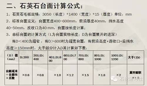 对讲机与投影机与花岗岩的重量计算公式一样吗