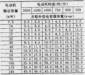 其它电机与投影机与花岗岩的重量计算公式一样吗