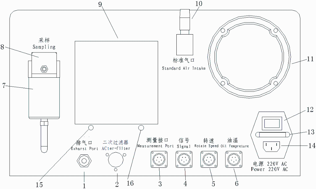 其它气体分析仪与cad轮胎怎么画