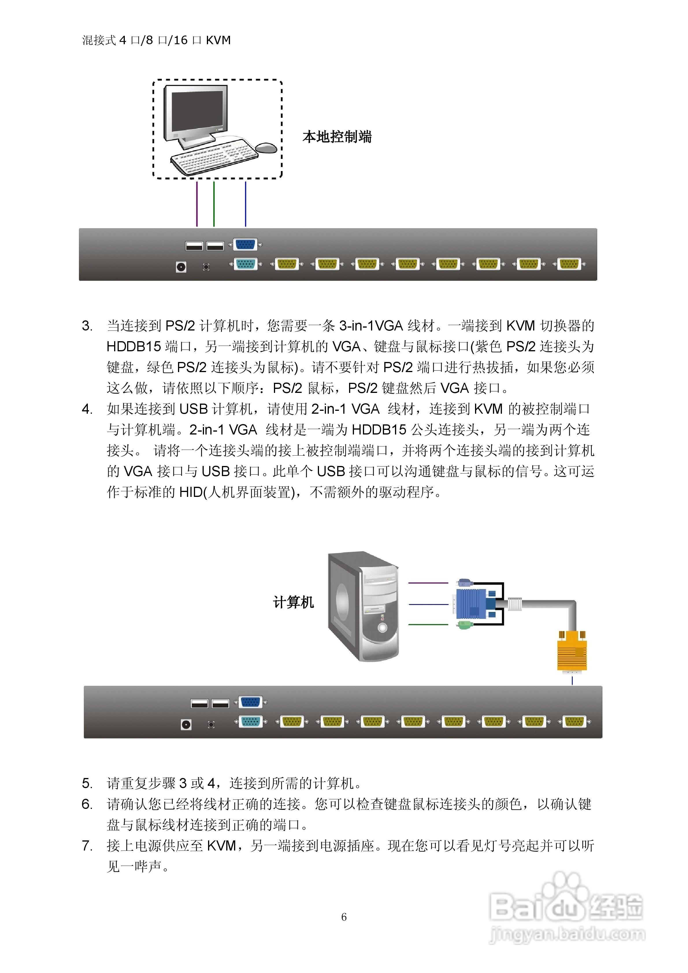 电源变换器与kvm切换器说明书