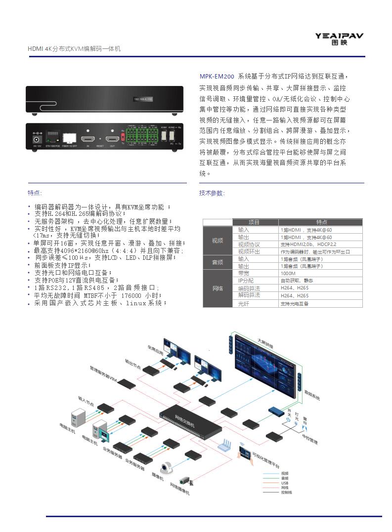 噪音分析仪与kvm切换器说明书