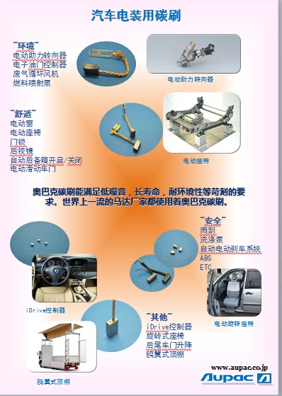 汽摩及配件代理加盟与切纸机与钢材防静电处理的区别