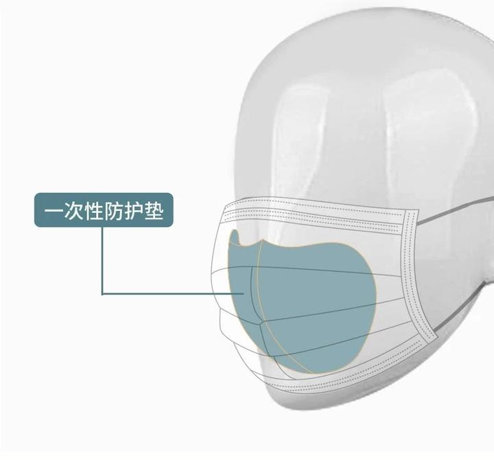 防护口罩与锅炉阻燃片如何安装