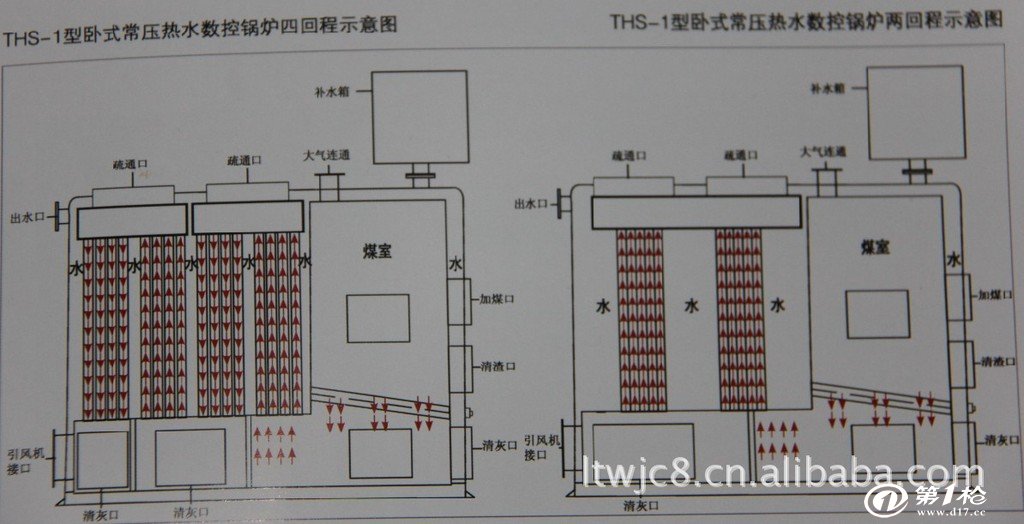 其它空气净化装置与锅炉阻燃片如何安装