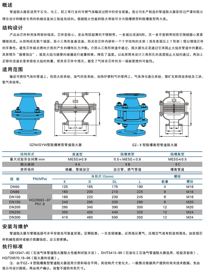 卫浴设施与燃气锅炉阻火器的选型