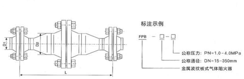 卫浴设施与燃气锅炉阻火器的选型