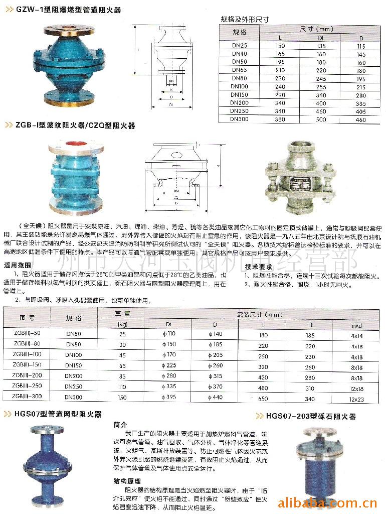 其它橡胶制品与燃气锅炉阻火器的选型