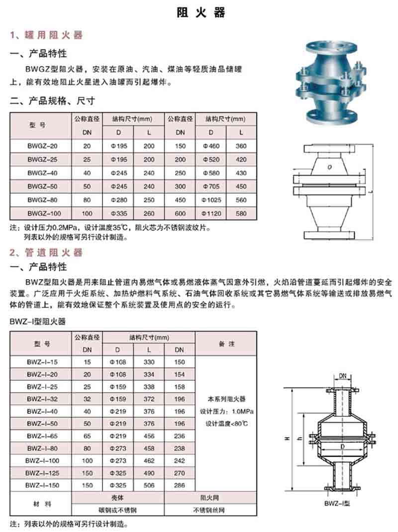 其它橡胶制品与燃气锅炉阻火器的选型