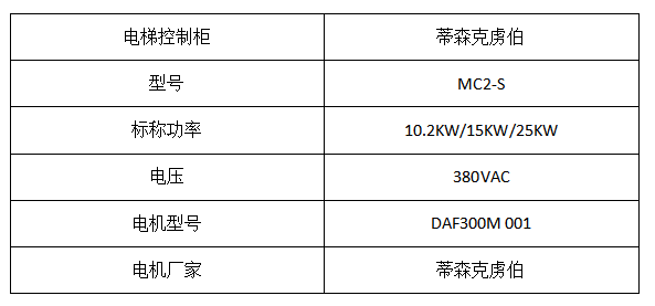 伴热设备与电梯的电机大概多少钱