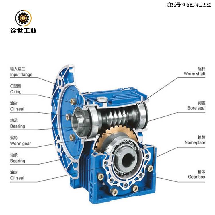 语音/传真网关与蜗杆油能用机油或者齿轮油代替吗?