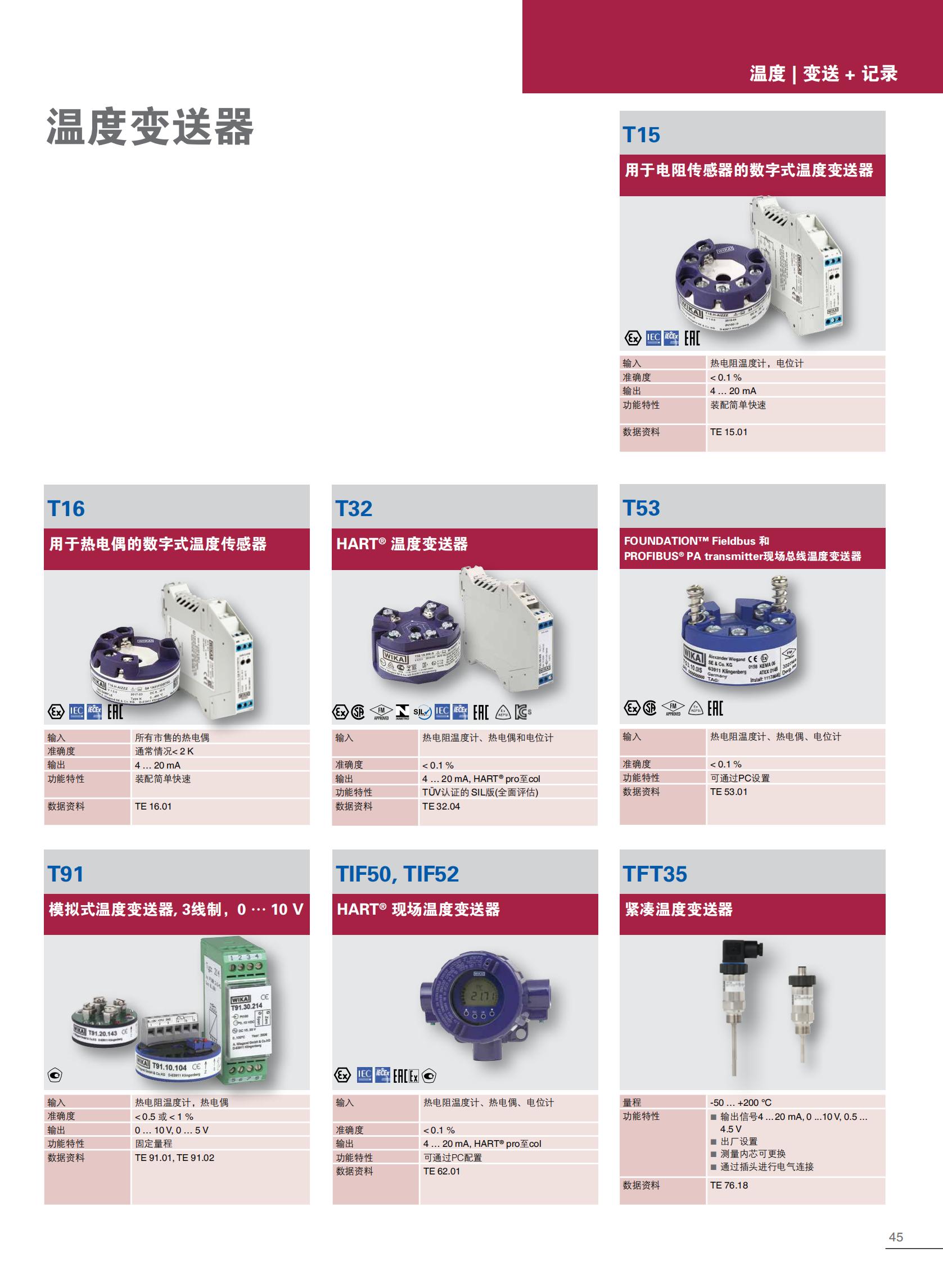 专用合成橡胶与卡轨式温度变送器