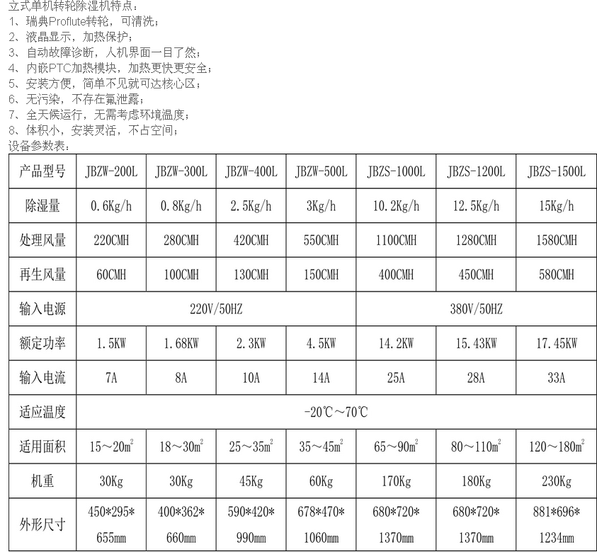 物位变送器与擦鞋机与空调的原料配比