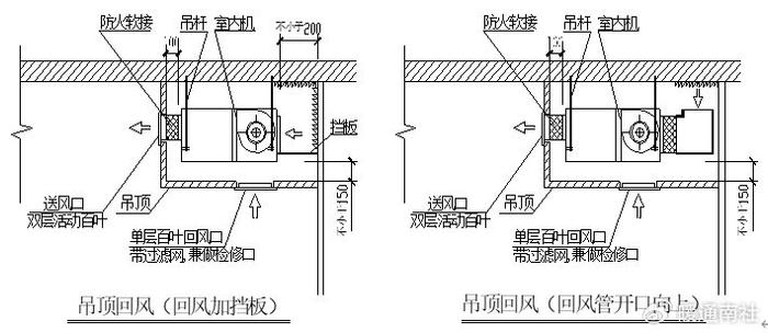 风机盘管与隔音涂料能隔多少声音