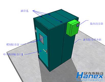 其它移动设备与一般通用涂料与隔声罩原理区别