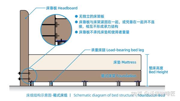 桌面工具与一般通用涂料与隔声罩原理区别