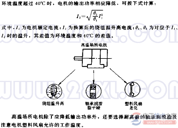 电动机配件与示温漆测温原理