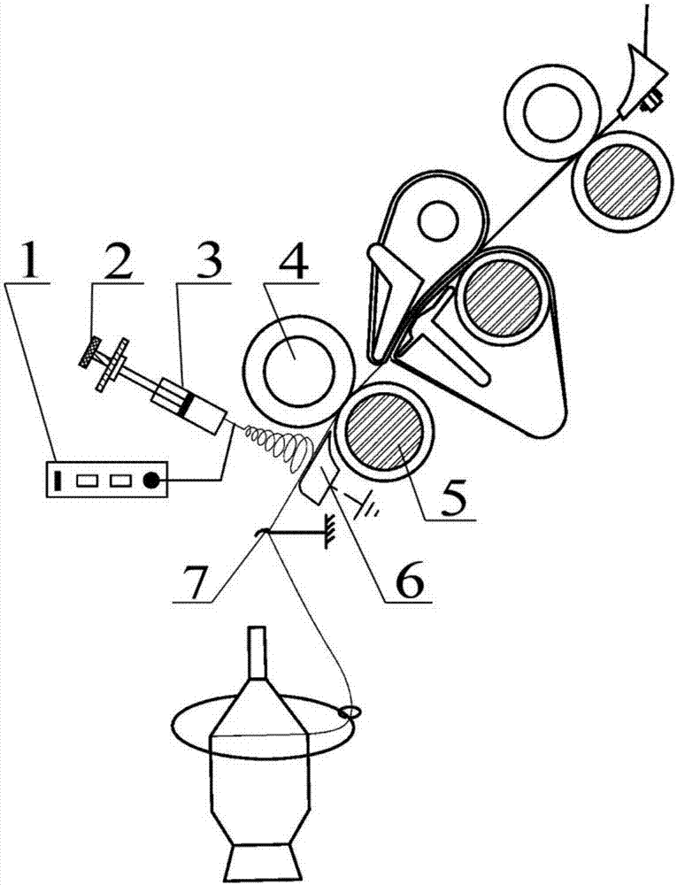 纺织/染整助剂与投射灯简笔画