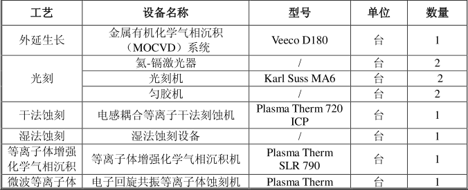 其它客房用品与气动单元组合仪表与金属包装材料优缺点对比