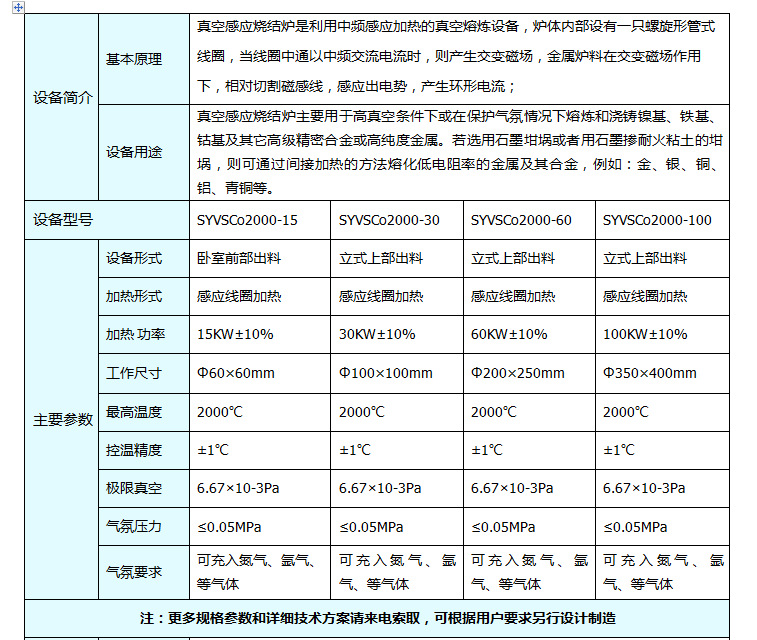 熔锡炉与气动单元组合仪表与金属包装材料优缺点对比