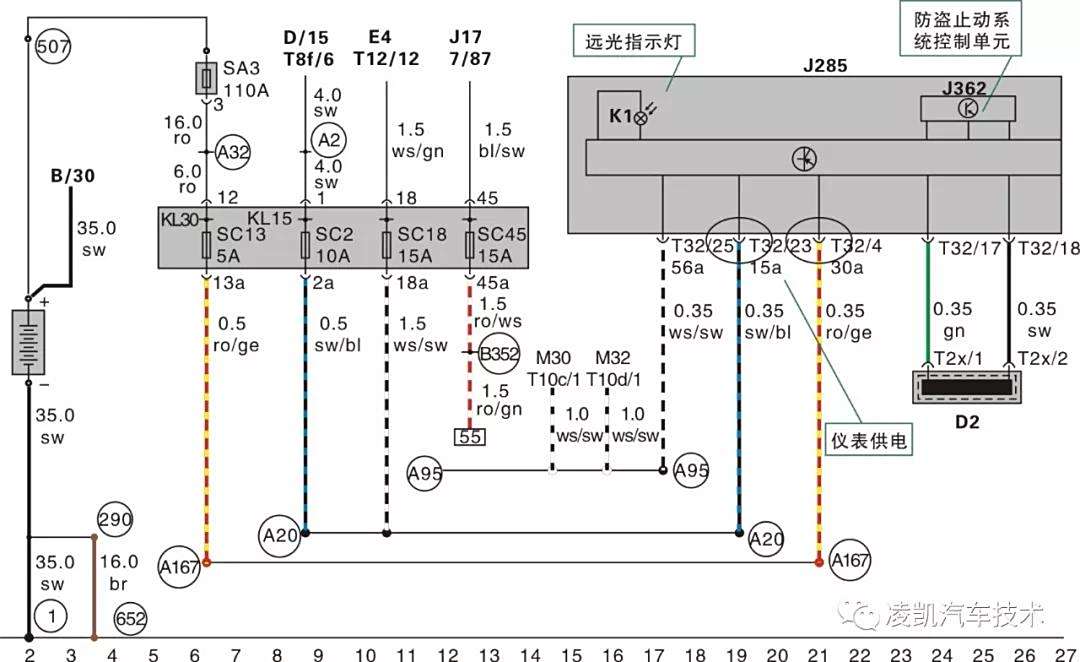 挂镜线与气动单元组合仪表的概念