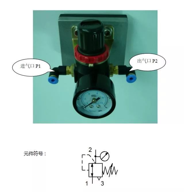 蜂鸣器与气动单元组合仪表的概念