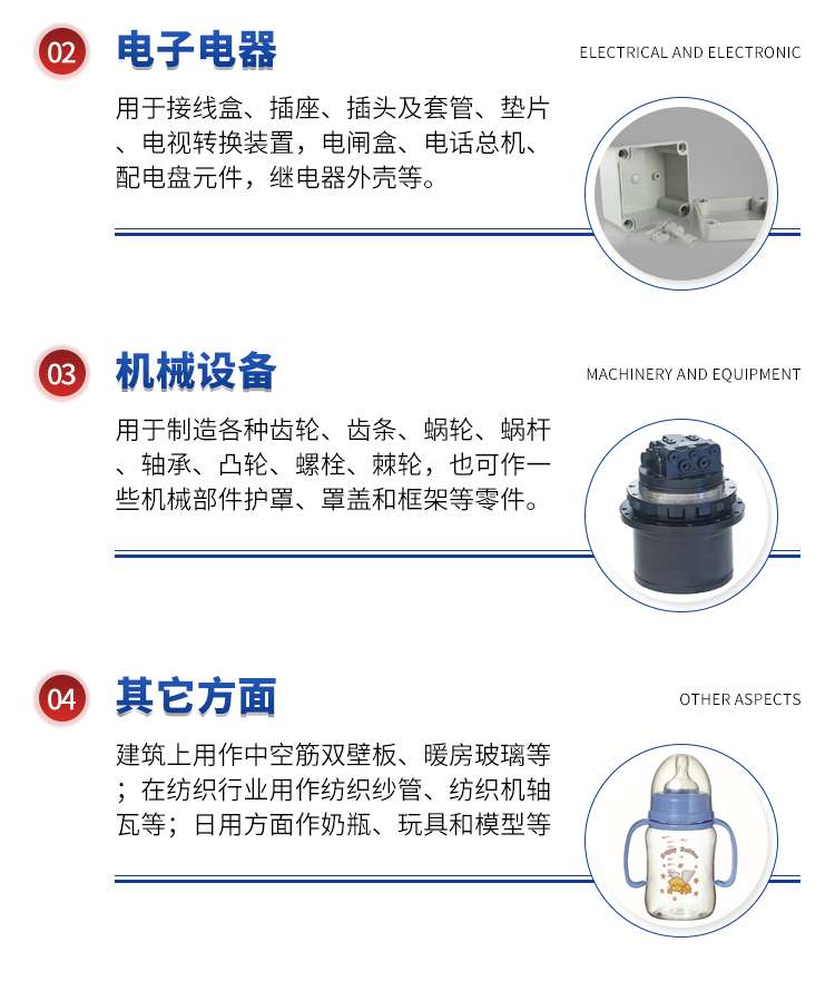 电子元器件、材料代理加盟与天然气电气仪表操作规程