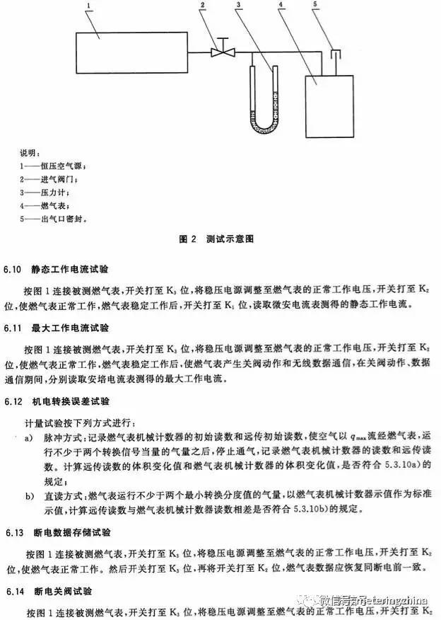 移动电话充电器与天然气电气仪表操作规程