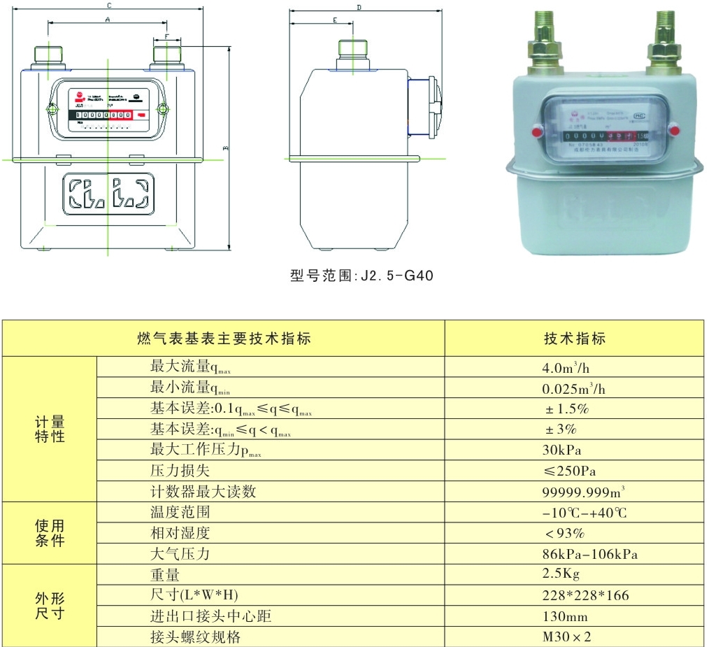 输入输出与天然气计量仪表