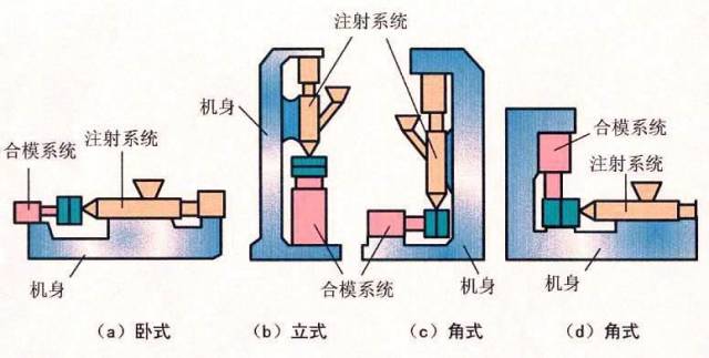 塑料模具与混合稀土金属与操作系统同步机制原则有哪些