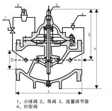 小夜灯与流量控制阀结构