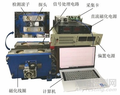 轴承与碳硅分析仪工作原理