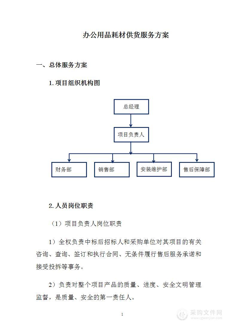 控制板与办公耗材项目实施方案